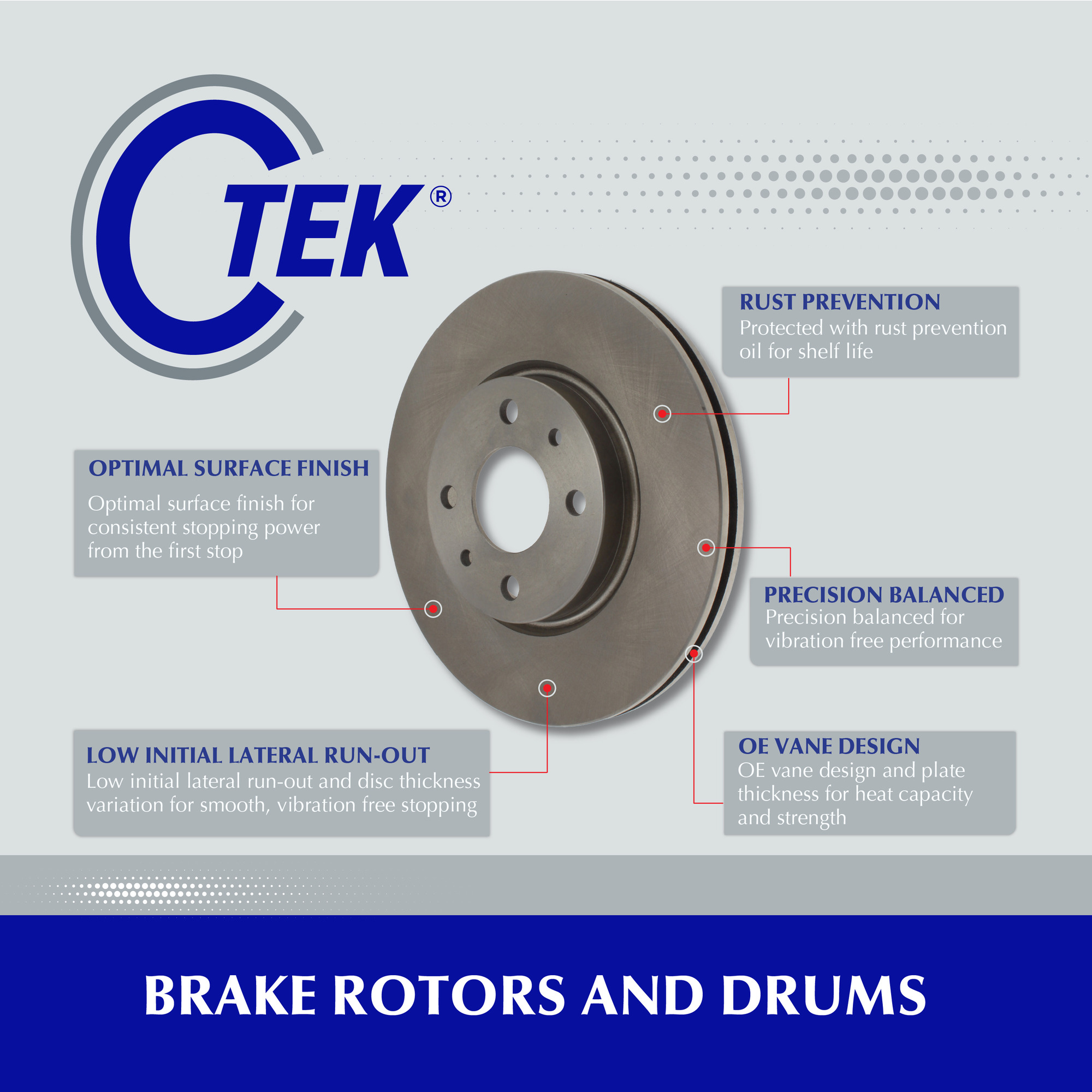 Brake Drum Centric Parts 123.65002