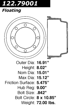Brake Drum Centric Parts 122.79001
