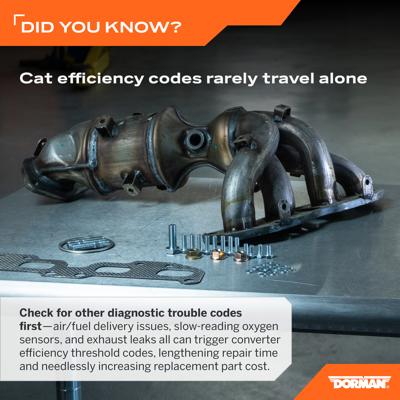 Catalytic Converter with Integrated Exhaust Manifold Dorman - OE Solutions 673-973
