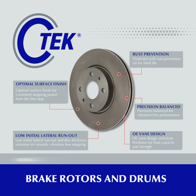 Disc Brake Rotor Centric Parts 121.34063
