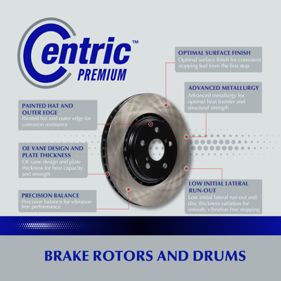 Disc Brake Rotor Centric Parts 120.86008