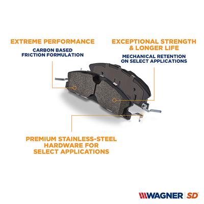 Disc Brake Pad Set Wagner Brake SX1843