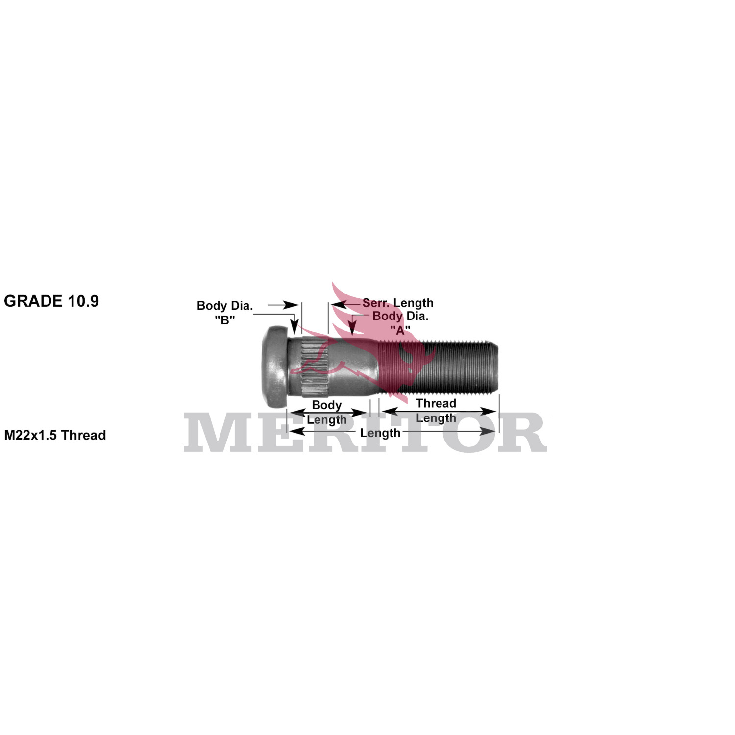 Wheel Stud and Lug Nut Kit Meritor R008960
