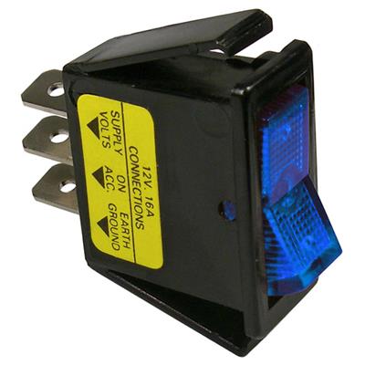 Rocker Type Switch Pico 5532PT