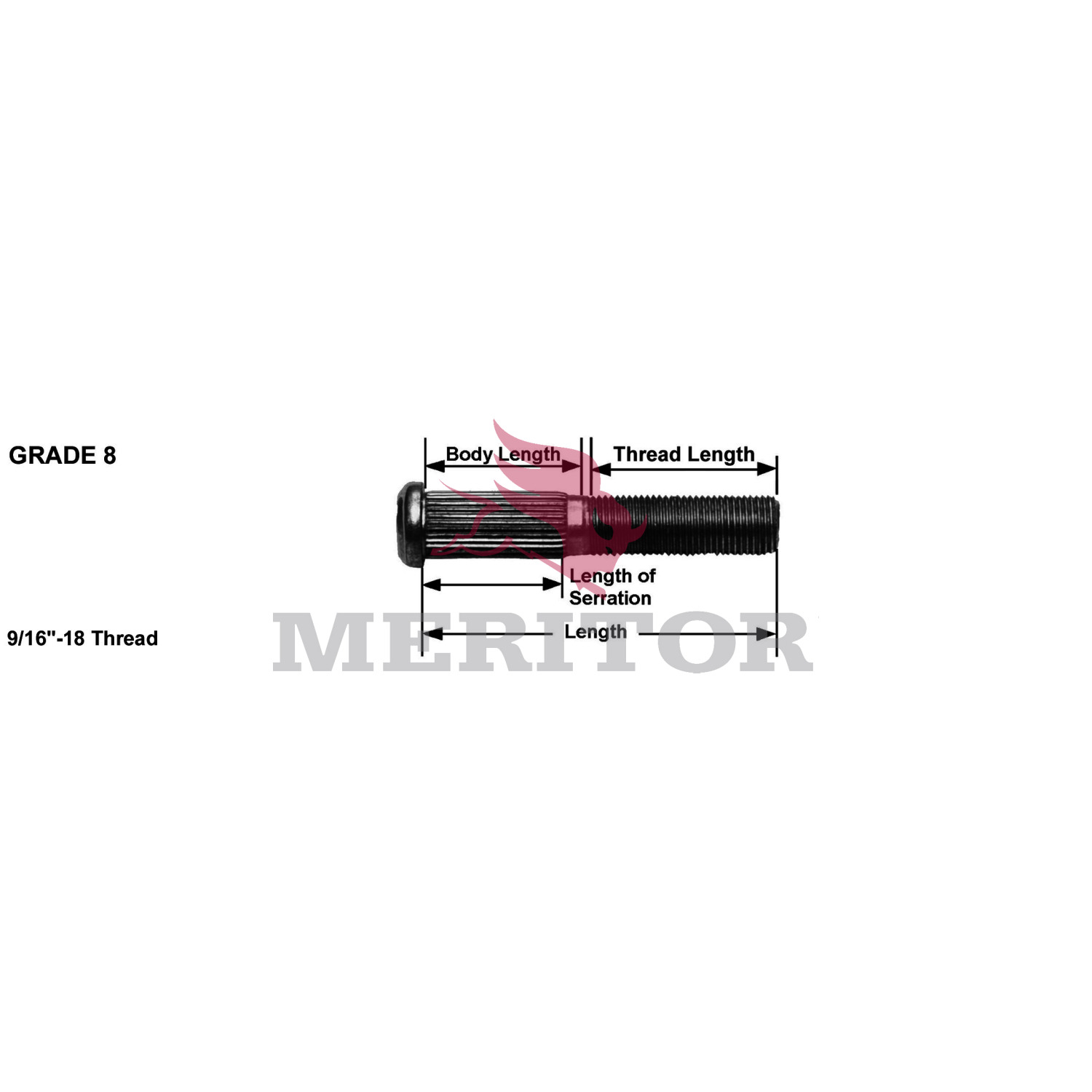 Wheel Stud and Lug Nut Kit Meritor R008965