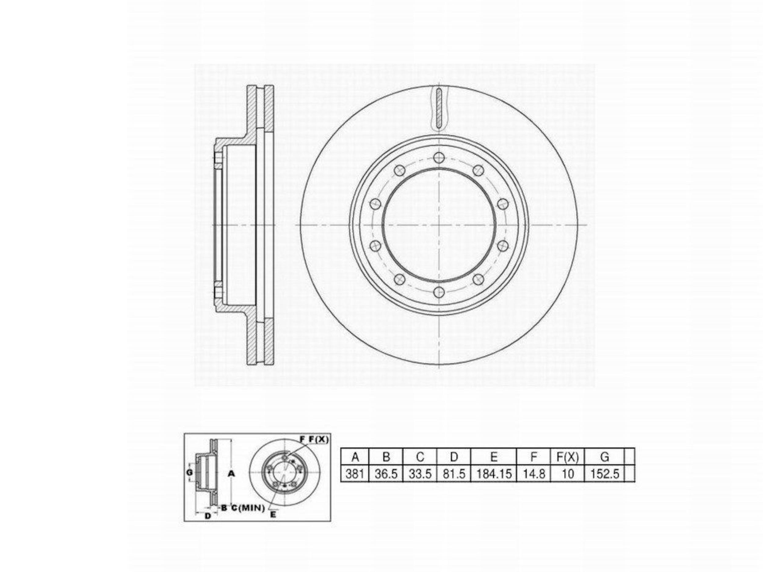 Disc Brake Rotor Perfect Stop PS125484HC