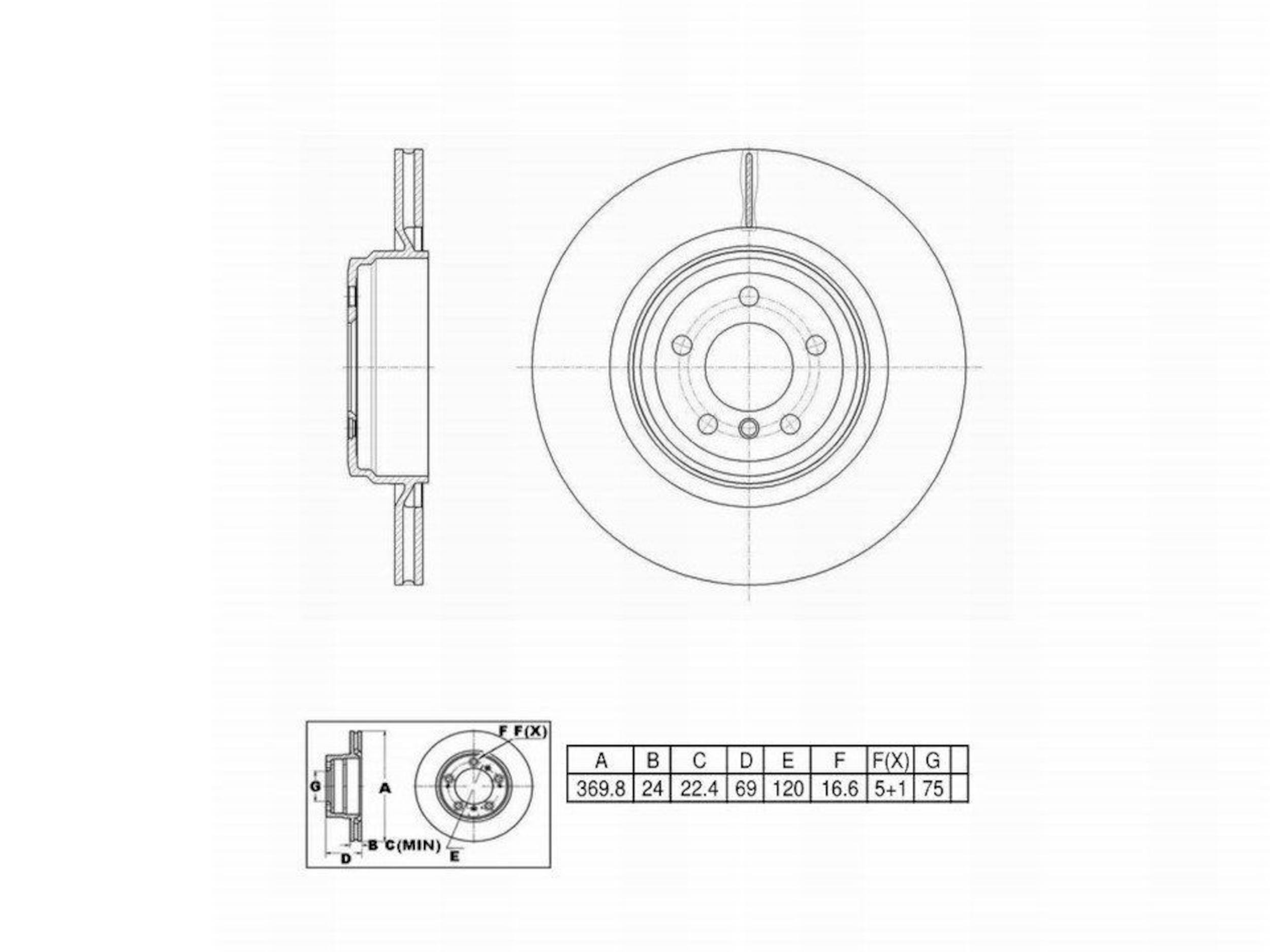 Disc Brake Rotor Perfect Stop PS901440HC