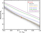 Image in this article