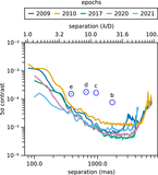 Image in this article