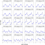 Image in this article