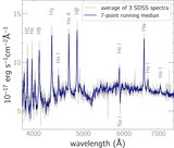 Image in this article