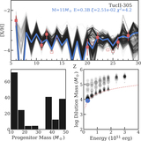 Image in this article