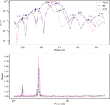 Image in this article