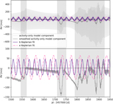 Image in this article