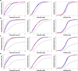 Image in this article