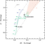 Image in this article