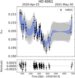 Image in this article