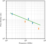 Image in this article