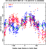 Image in this article