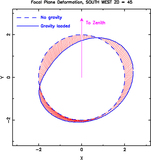 Image in this article