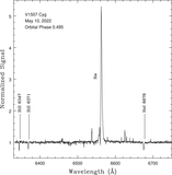 Image in this article