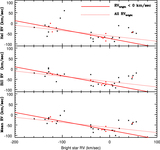 Image in this article