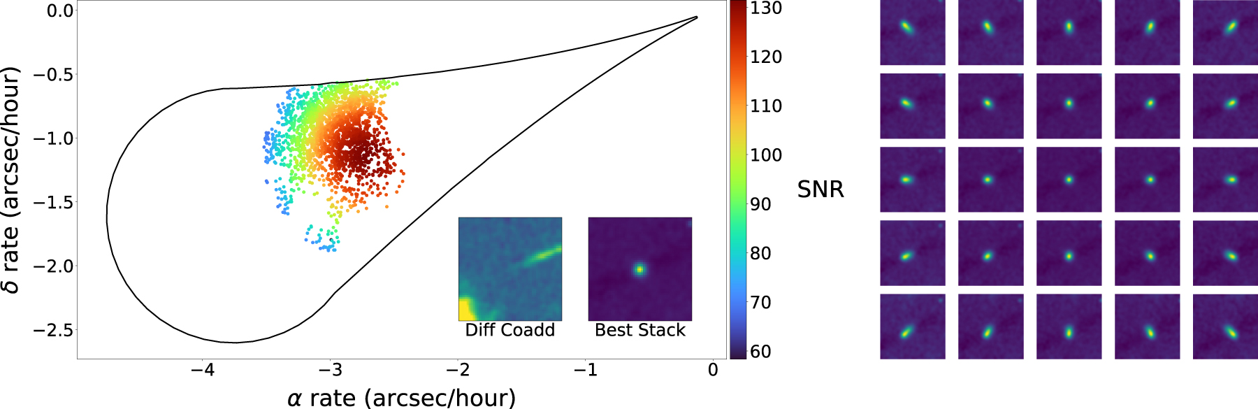 Figure 1 from