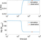 Image in this article