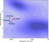 Image in this article