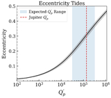 Image in this article