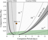 Image in this article