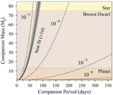 Image in this article