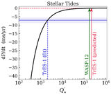 Image in this article