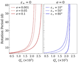 Image in this article