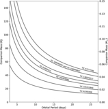 Image in this article