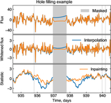 Image in this article