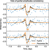 Image in this article