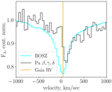 Image in this article