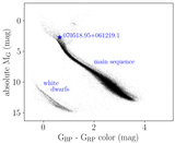 Image in this article