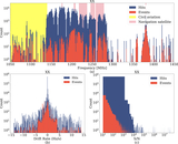 Image in this article