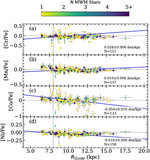 Image in this article