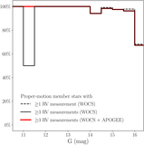 Image in this article