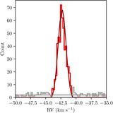 Image in this article