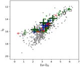 Image in this article