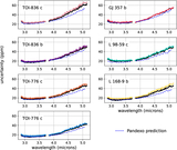 Image in this article