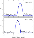 Image in this article