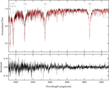 Image in this article