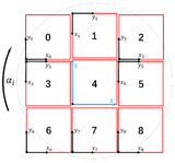 Image in this article