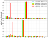 Image in this article