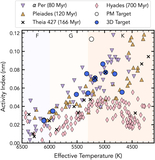Image in this article